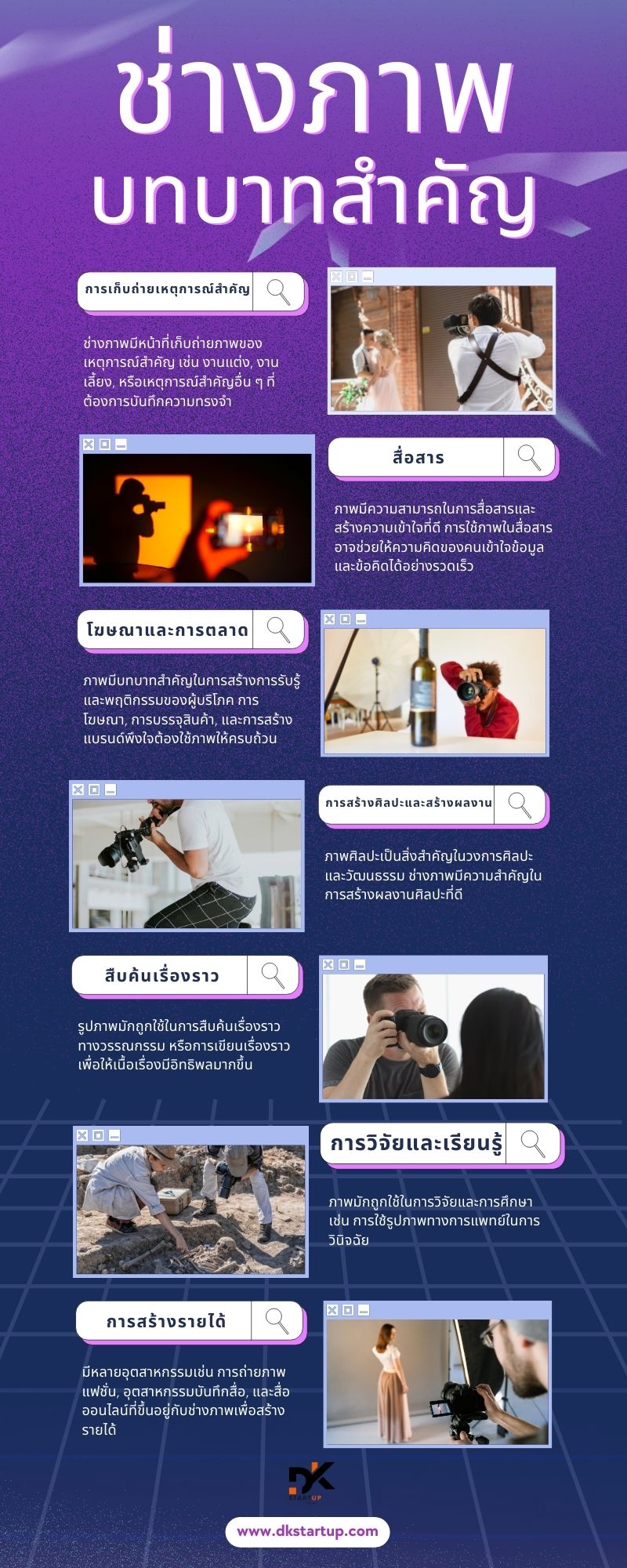 ช่างภาพ ตาก